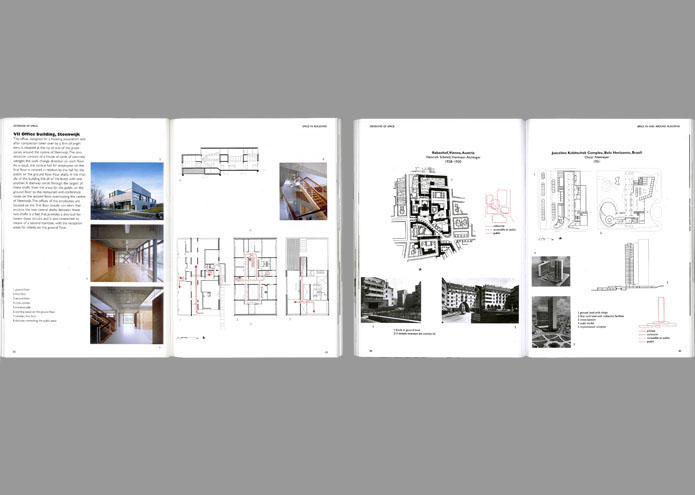 Revisions of Space<br/>An Architectural Manual - 2005 - photo 5